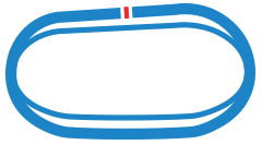 Bristol Motor Speedway