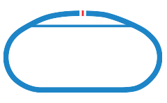 Chicagoland Speedway