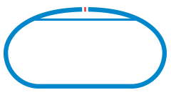 Michigan International Speedway
