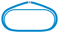 Nashville Superspeedway