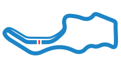 Sonoma Raceway
