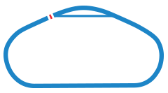 Talladega Superspeedway