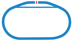 Texas Motor Speedway